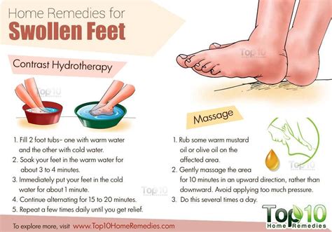 Home Remedies For Swollen Feet Water Retention Remedies Foot