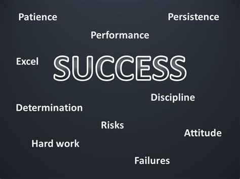 Motivational Success Slide For Powerpoint