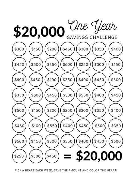 Save 20000 Dollars In One Year Money Saving Challenge 20k Etsy