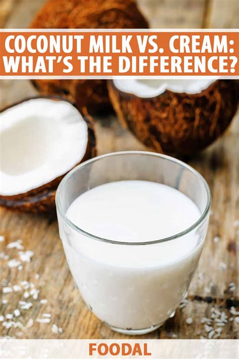 The Difference Between Coconut Milk And Coconut Cream Foodal
