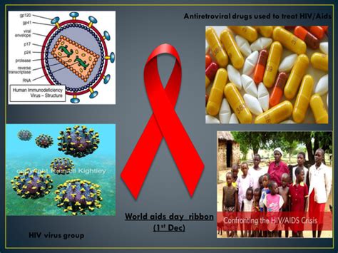 Hiv Aids Causes Symptoms Management And Cure Teaching Resources