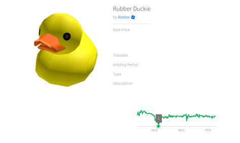 Why Did The Epic Duck Cost 1 Robux Recently Rroblox