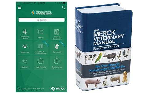 Free Download Merck Veterinary Manual Todays Veterinary Business