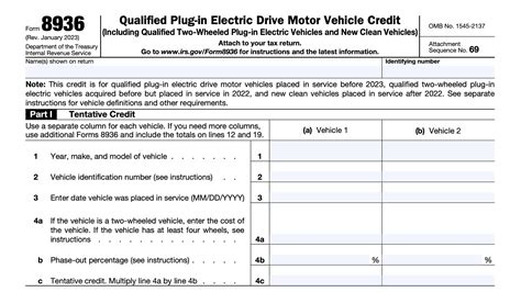 Irs Form 8936 Instructions Qualifying Electric Vehicle Tax Credits
