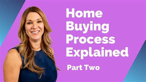Home Buying Process Explained Part 2 Of 3 Youtube