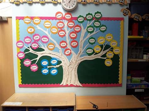 Tricky Word Tree Classroom Resource