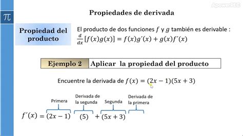 Propiedad Del Producto Y Del Cociente Para Derivadas Youtube