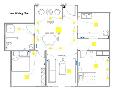 Home home improvement electrical & lighting. Home Electrical Wiring Basics Download