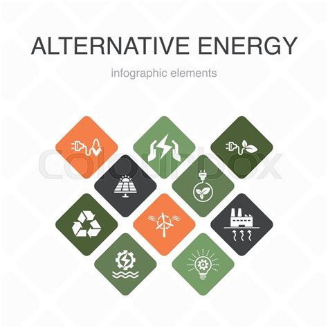 Alternative Energy Infographic 10 Stock Vector Colourbox