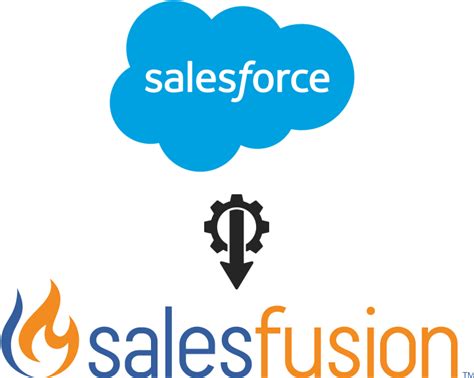 Download Integrate Your Salesforce Crm With Salesfusion Salesforce