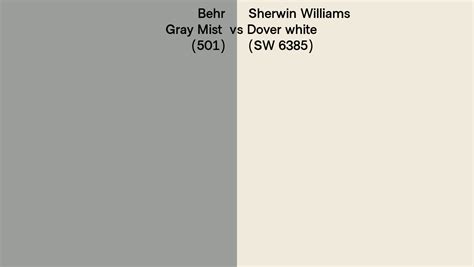 Behr Gray Mist 501 Vs Sherwin Williams Dover White Sw 6385 Side By