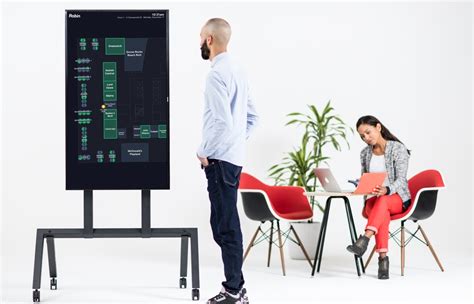 Best Touch Screen Monitors Weber Design Labs