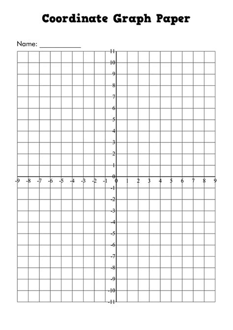 Graph Paper Coordinate Plane Worksheets My Xxx Hot Girl