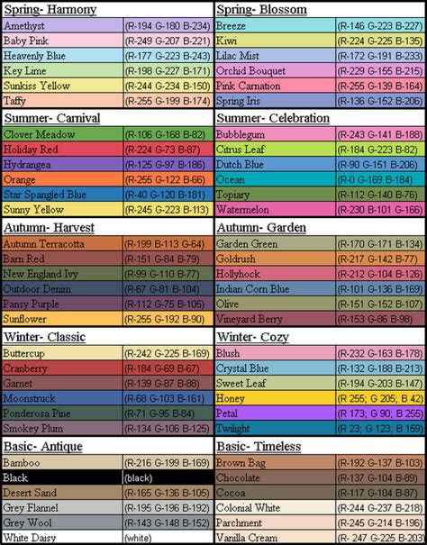 Simple Rgb Chart For Htmlcsshex Color Rgb Color Codes Color Chart