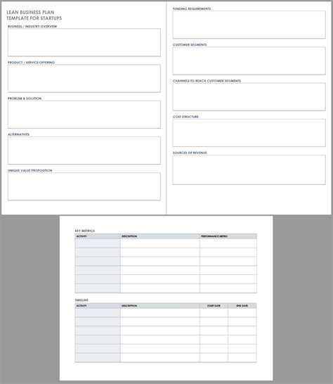 Free Startup Business Plan Templates Smartsheet