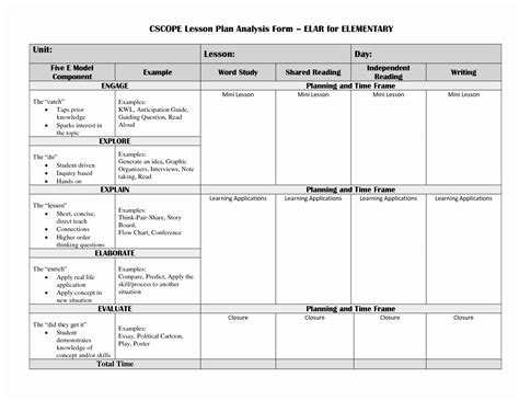 Lesson Plan Template For Elementary Awesome Elementary Lesson Plan