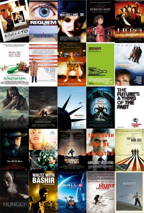 The 2000 film whatever it takes is filled with actors you might recognize. The Best Films of the 2000s - FILMdetail