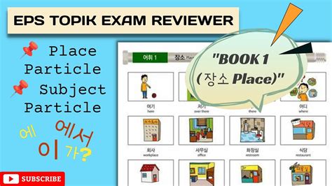 Eps Topik Exam Beginner Book1 Tutorial Places How To Use Place
