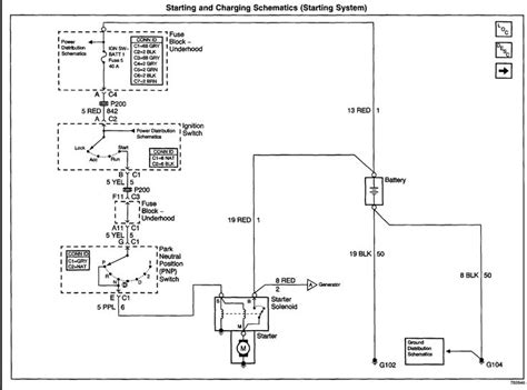 Https://tommynaija.com/wiring Diagram/08 Malibu Wiring Diagram