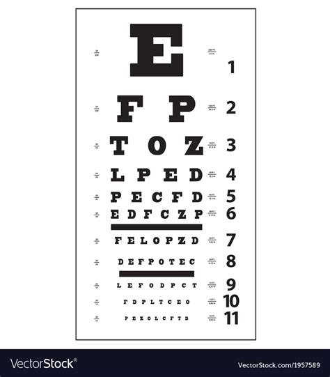 Eye Test Chart Royalty Free Vector Image Vectorstock Eye Chart