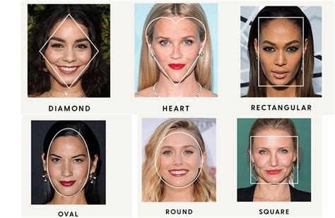 How To Determine Your Face Shape Face Shapes Face Shape Hairstyles Sexiz Pix