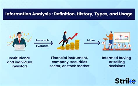Information Analysis Definition History Types And Usage