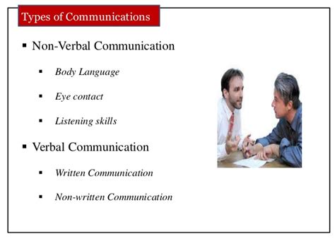 5 basic styles of communication skills. Communication skills PPT