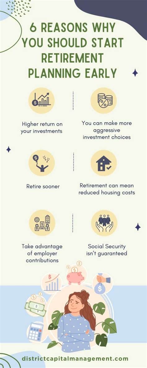 6 Reasons Why You Should Start Retirement Planning Early
