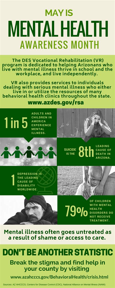 Mental Health Awareness Month Arizona Department Of Economic Security