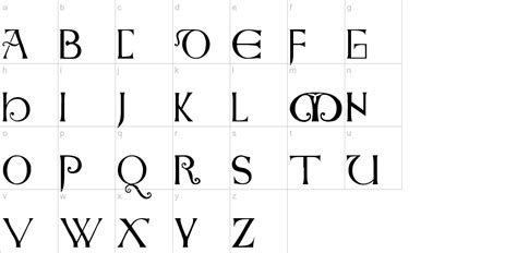 Anglo saxon runes font subfamily identification: charview 1 | Anglo saxon, Saxon, Lettering