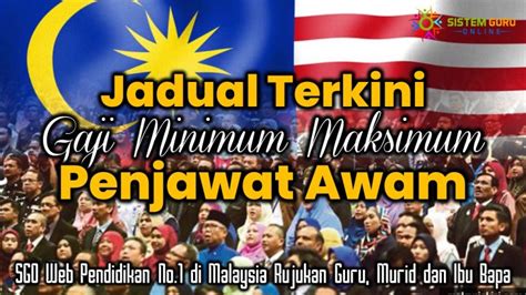 The first budget in 61 years was tabled by a new government in dewan rakyat today. Jadual Terkini Gaji Minimum Maksimum Penjawat Awam ...