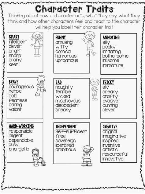 Character Trait Worksheet Grade 5