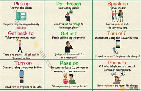 English Expressions Thousands Of Common Expressions With Examples E S L English Idioms