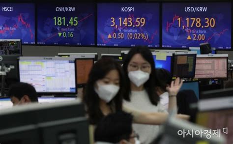 [포토]오늘 코스피 지수 원·달러 환율 흐름은 아시아경제