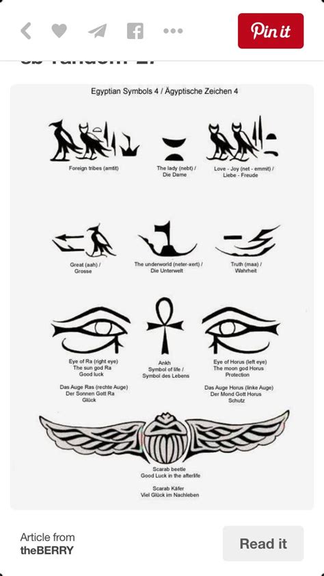Ankh is an ancient egyptian symbol that represents eternal life. Egyptian tattoos | Egypt tattoo, Egyptian symbol tattoo ...
