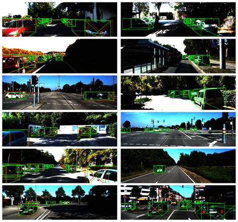 Gac D Improving Monocular D Object Detection With Ground Guide Model