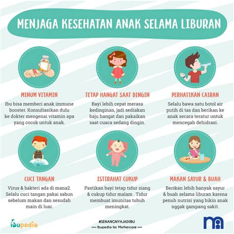 Menjaga Kesehatan Anak Selama Liburan Infografis Ibupedia