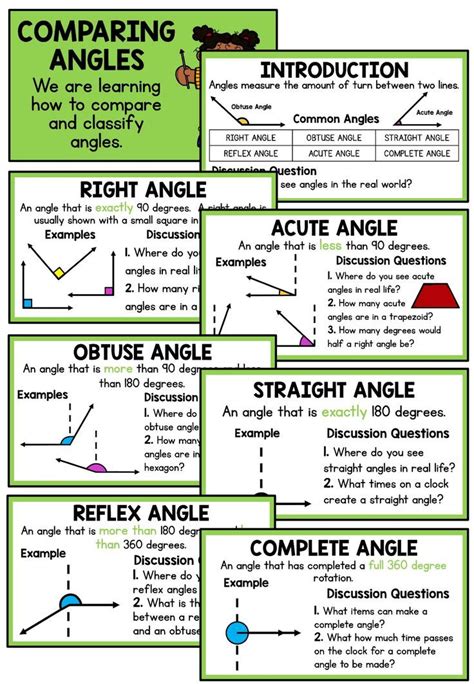 Comparing And Classifying Angles Teaching Powerpoint Presentation