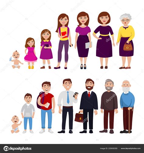 Male And Female Life Cycle From Childhood To Old Age Vector Flat