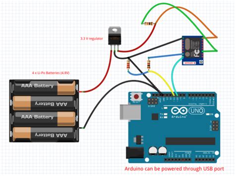 Arduino Wifi Using Esp8266 With At Commands Microcontroller Tutorials