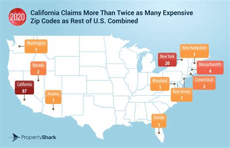 Top 100 Most Expensive Us Zip Codes 2022 Shatters Last Years