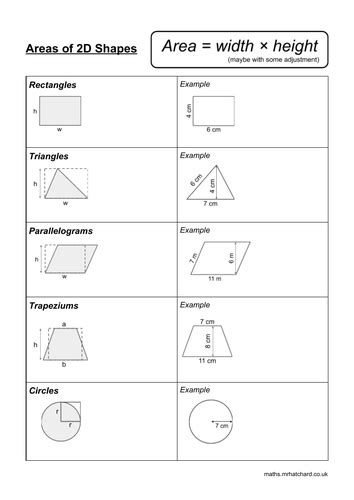 Area Of 2d Shapes Recap Handouts With Presentation Versions With And