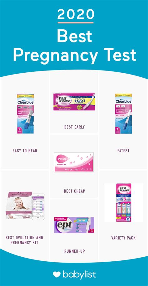 7 Best Pregnancy Tests To Take In 2021