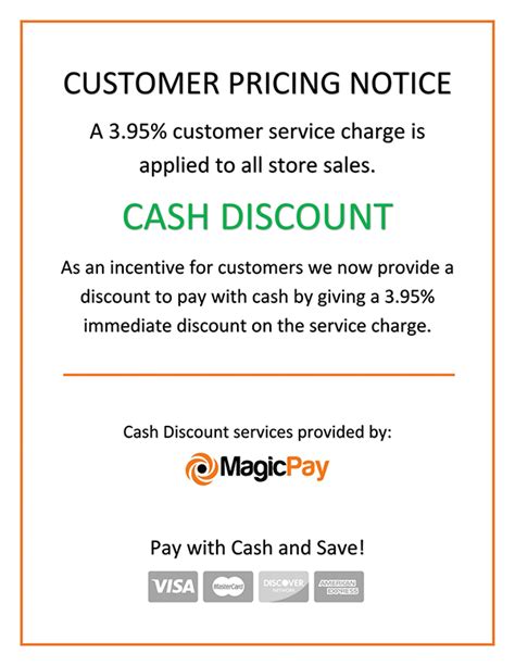 Pricing Discount Payments