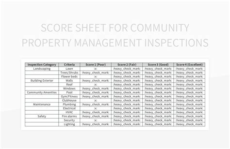 Score Sheet For Community Property Management Inspections Excel