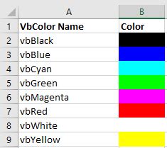 Excel VBA ColorIndex 코드 목록 RGB Colors Automate Excel