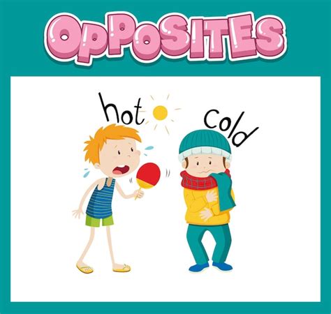 Free Vector Opposite Adjectives Hot And Cold