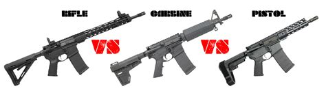 Ar 15 Vs Pistol Which Is The Better Option For Self Defense News