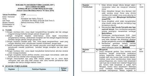 Berkaitan dengan dipilihnya upt skb dinas dikpora kota denpasar sebagai salah satu dari dua skb di propinsi bali (yang satu lagi skb singaraja) yang. RPP 1 Lembar Kelas 3 Tema 1 2 3 4 Kurikulum 2013 Revisi ...
