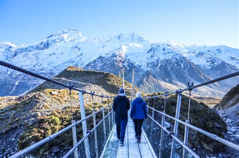 South Island New Zealand Itinerary 4 One Week Routes